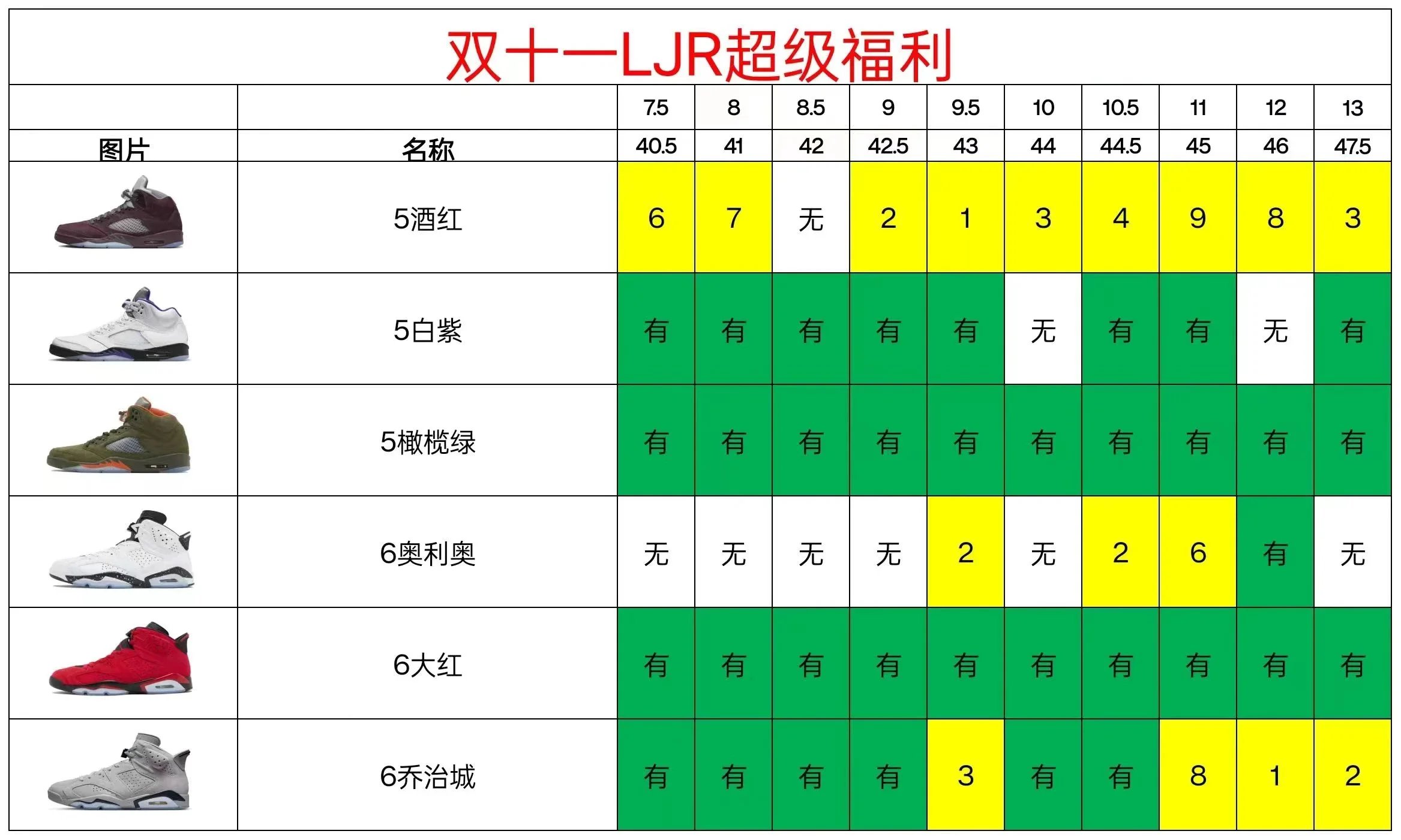 双十一LJR超级福利 下单默认不退不换 - 133291
