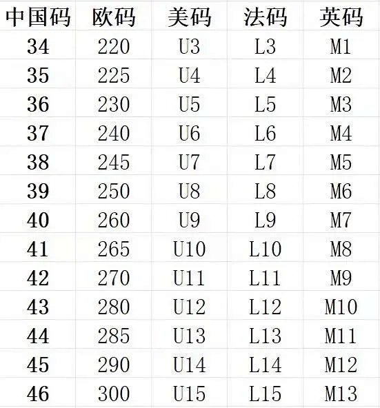 UGG Tasman Metallic Rose Gold Slippers product detail 2 in Litbuy spreadsheet finds