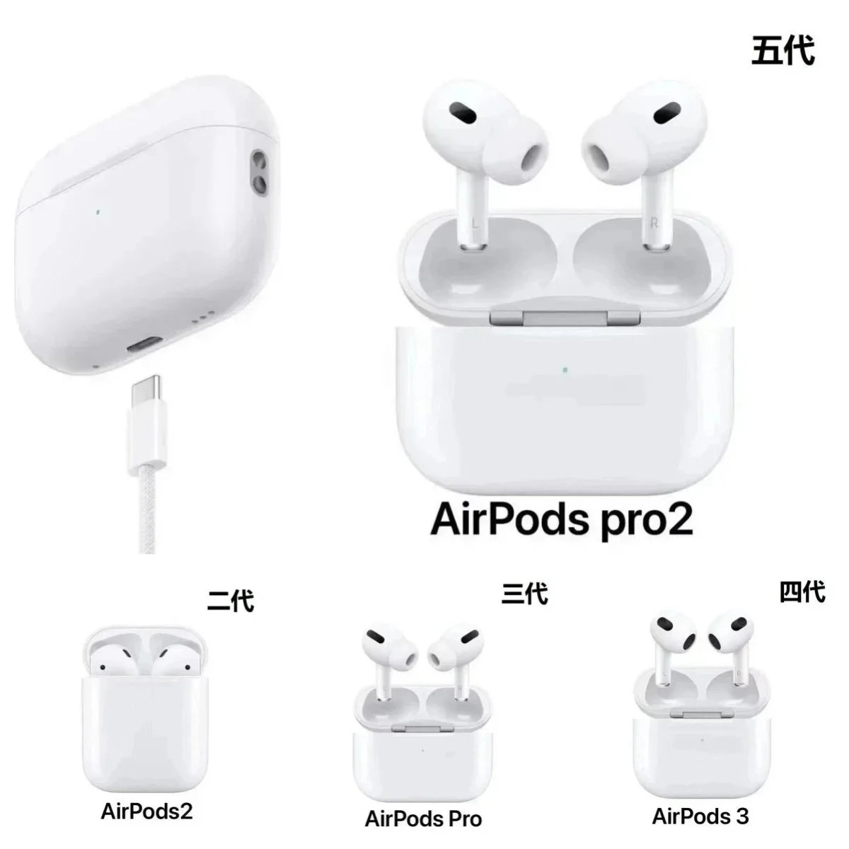 Apple Earphone