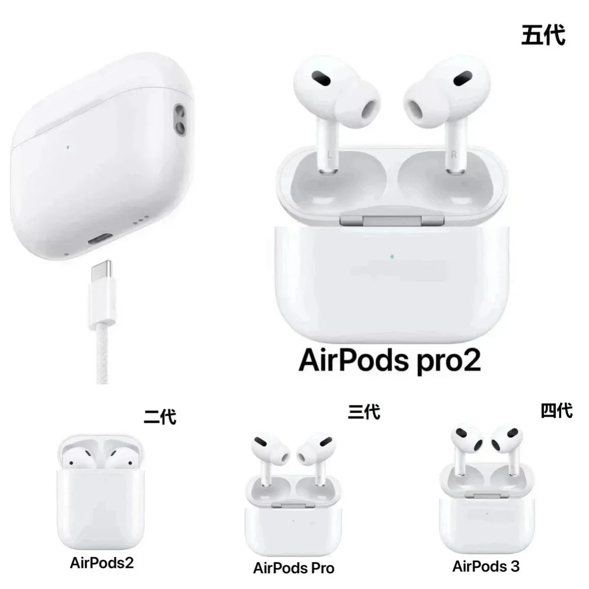 Airpods headset earp