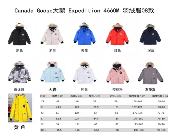 Canada Goose Expedition Parka Black Down Jacket - 7