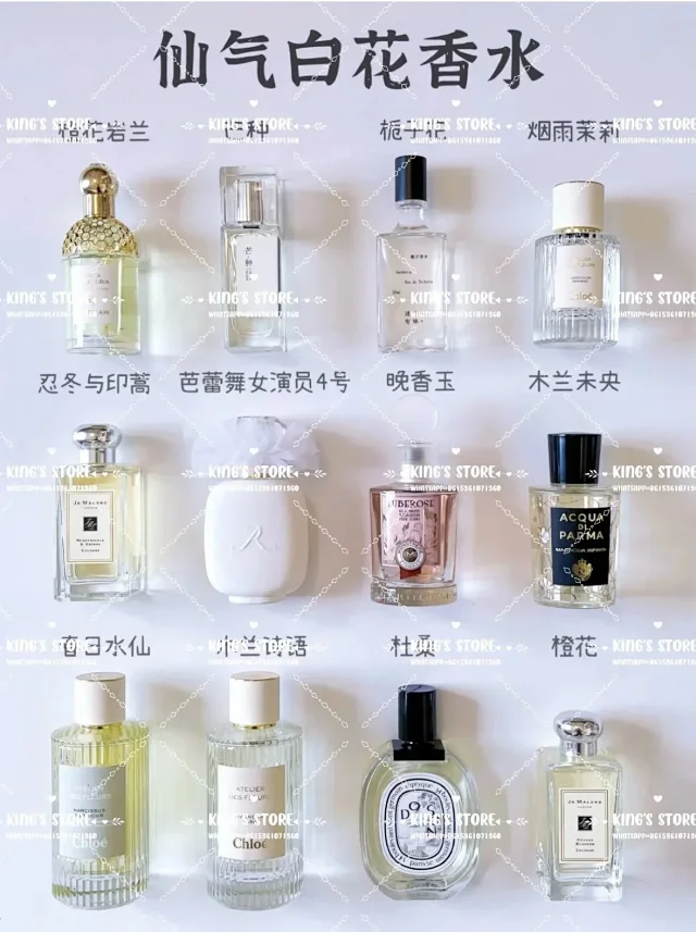 Gucci Multiple fragrance variants product detail image 6