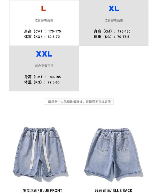 Fashion Denim Shorts: seller detail photo 3