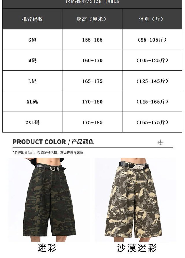 Fashion Denim Shorts: seller detail photo 5