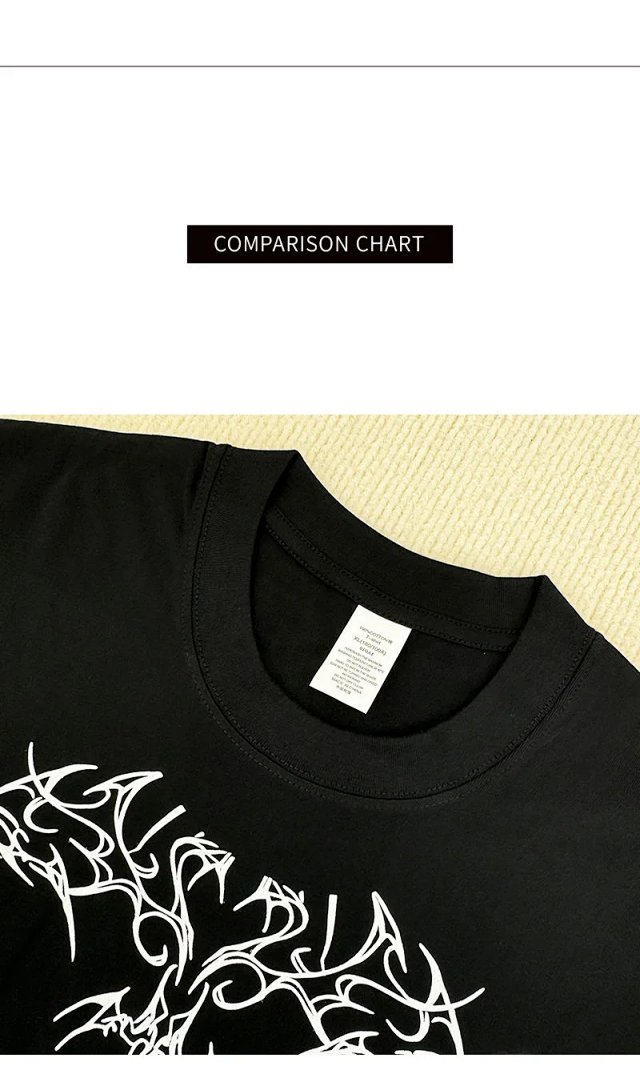 Vintage Tees: seller detail photo 7
