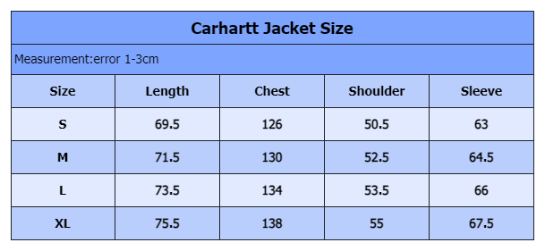 Carhartt WIP Active Jacket Burgundy Outerwear - 4