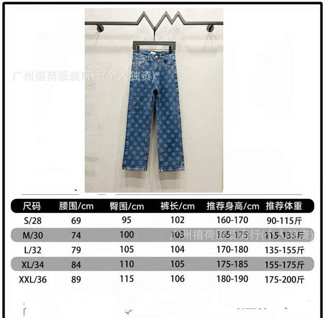 Balenciaga Jeans: seller detail photo 12