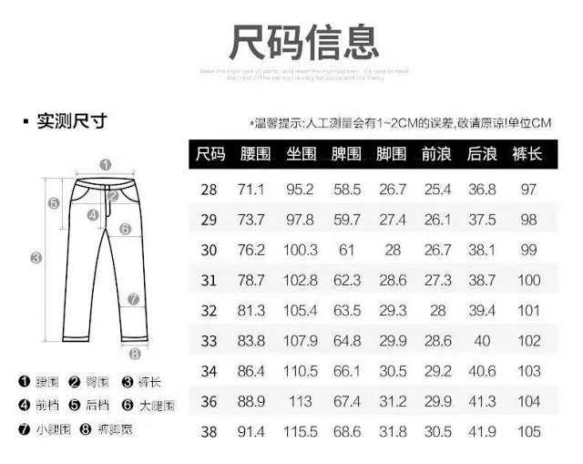Dior Jeans: seller detail photo 1
