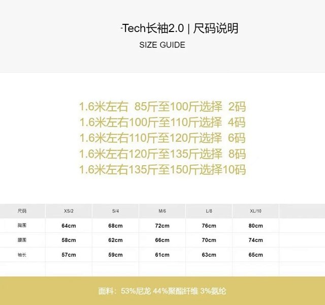 Lululemon Swiftly Tech: seller detail photo 1