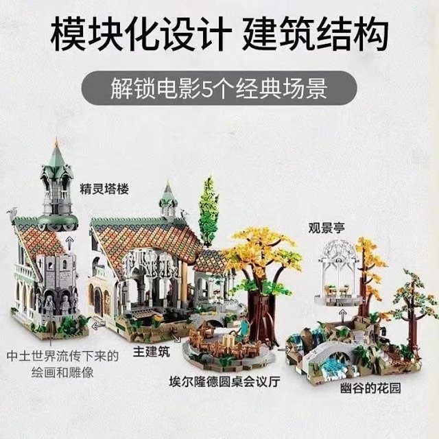 LEGO-Compatible *Lord of the Rings* / *The Hobbit* Rivendell Castle Model Building Block Toy Gift: seller detail photo 4
