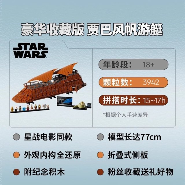 LEGO Star Wars Jabba's Luxury Sailbarge Building Set – Compatible Toy Gift: seller detail photo 3