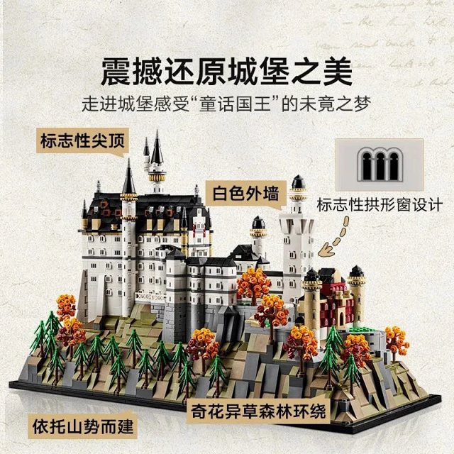 LEGO City Landmark Series Compatible Neuschwanstein Castle Building Block Model Toy: seller detail photo 2