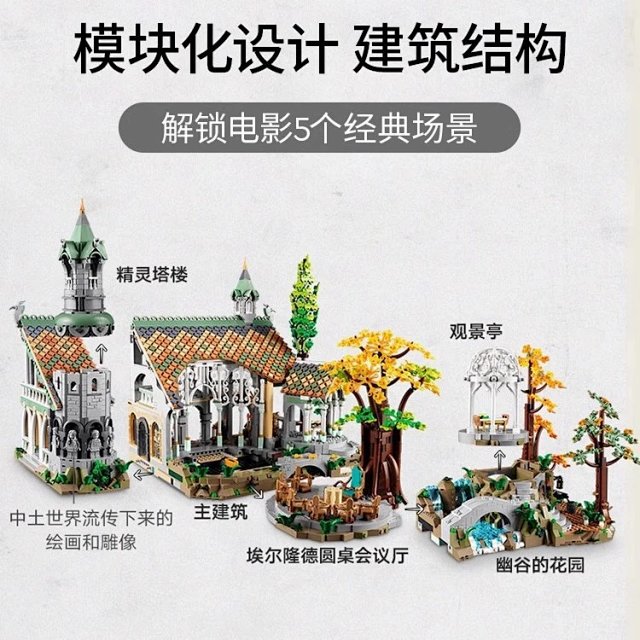 Building block toy compatible with the LEGO Lord of the Rings Rivendell set.: seller detail photo 5