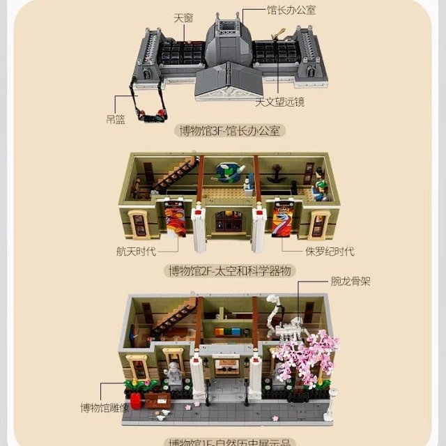 Lego-compatible Natural History Dinosaur Museum building block toy set: seller detail photo 4