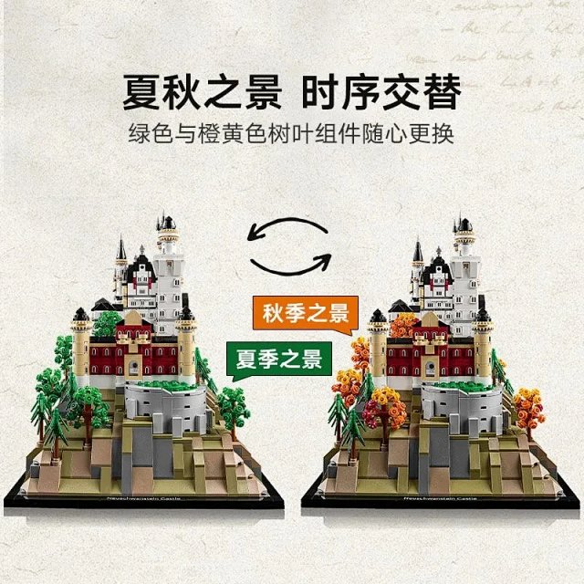 LEGO City Landmark Series Compatible Neuschwanstein Castle Building Block Model Toy: seller detail photo 3