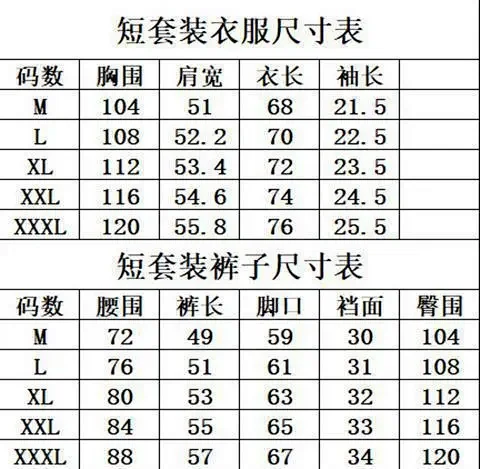 Louis Vuitton Matching Sets Short-Sleeve T-Shirt and Shorts Set product detail image 1