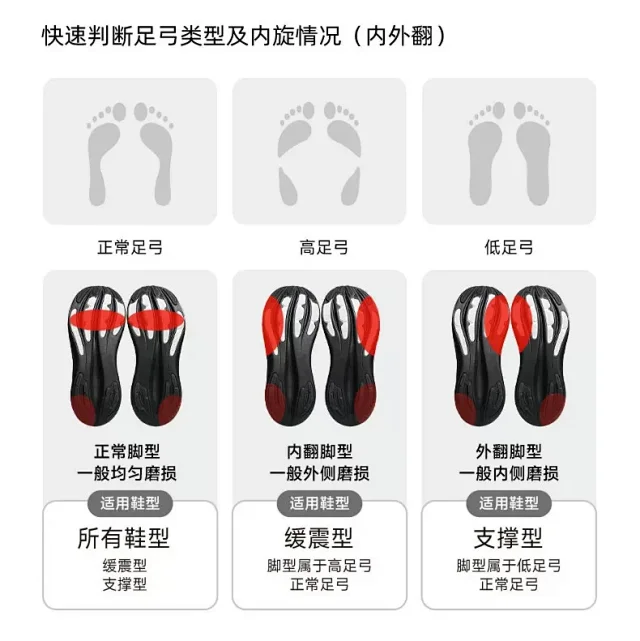 ASICS Sneakers GEL-NIMBUS 28 product detail image 8