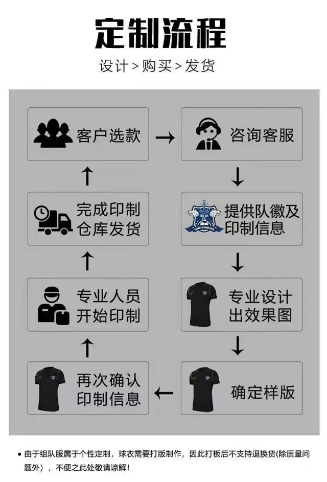 Unbranded Football Jerseys Retro jersey with player name and number print product detail image 4