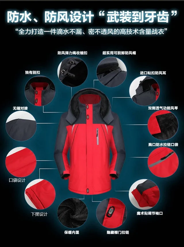 Unisex Winter Windproof Insulated Hooded Coat Detail