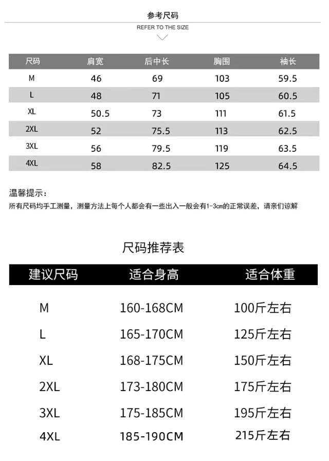 Men's Wrinkle-Free Work Shirt Loose Fit Detail