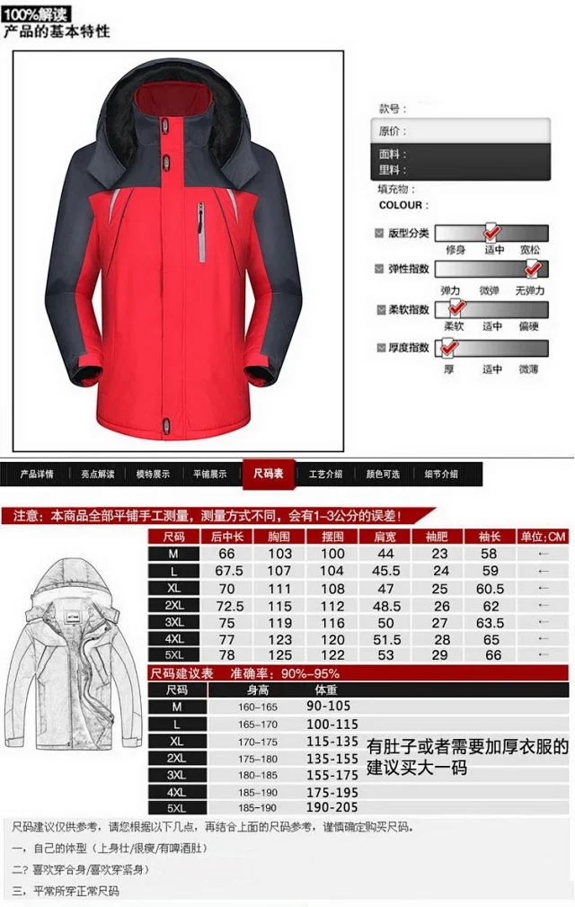Unisex Winter Windproof Insulated Hooded Coat Detail