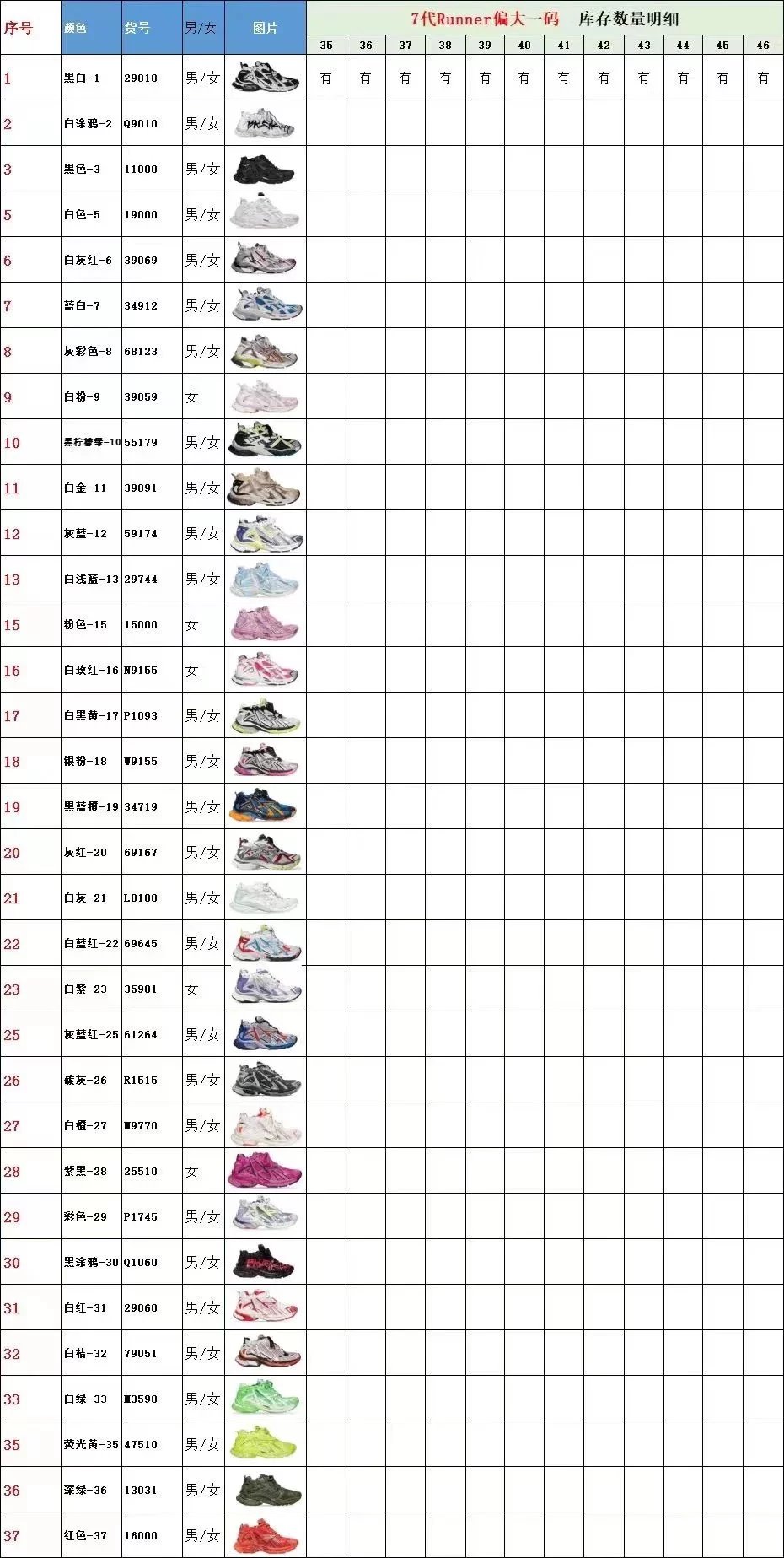[XA version] Paris 7.0/Runner exclusive dispensing process color matching is being updated...