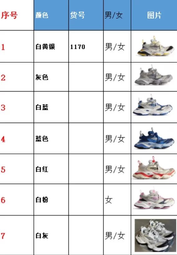 [Xa version] Paris 5XL 11th generation Cargo is one size larger and subsequent colors will be released one after another