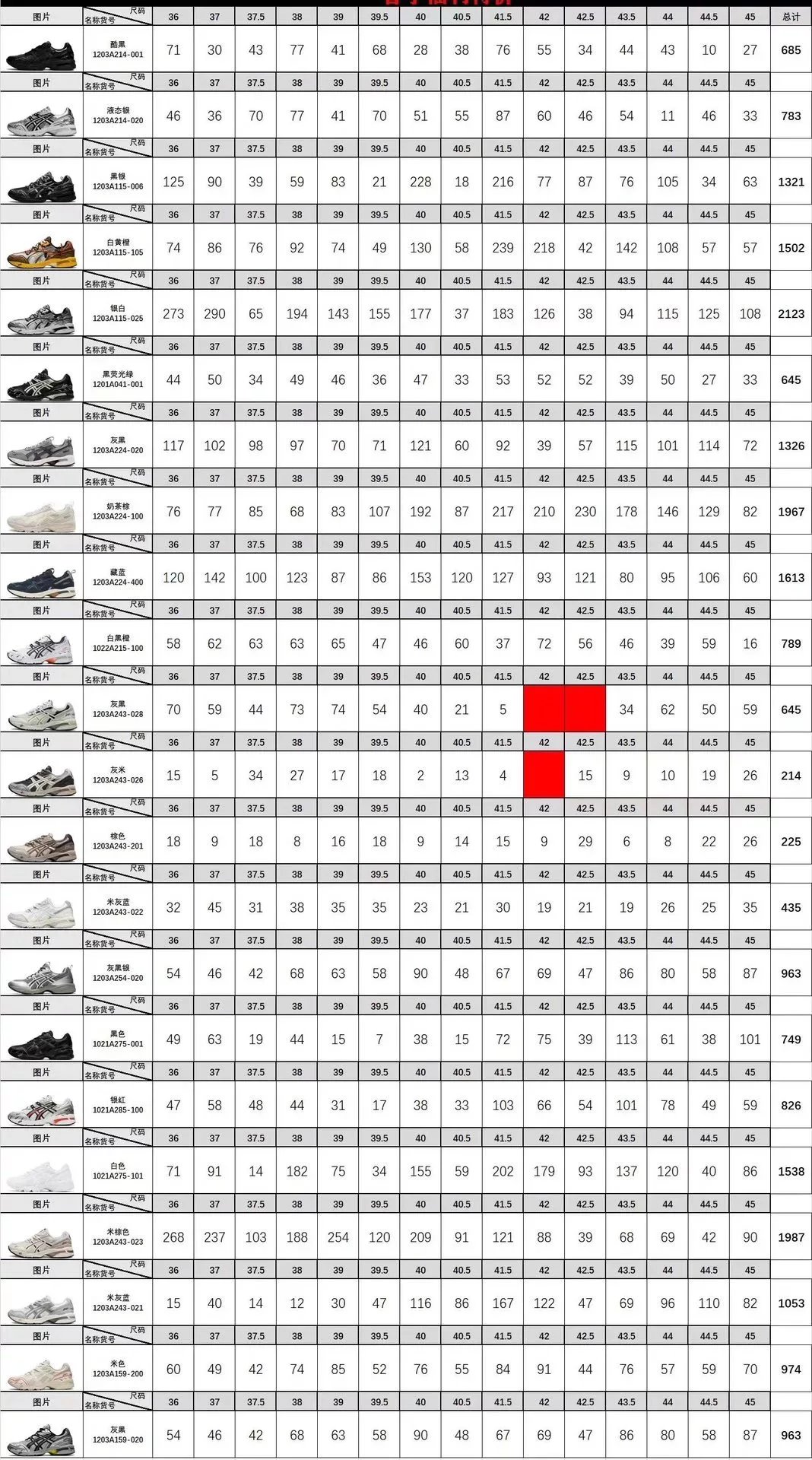 "Special Offer" Asics GEL-1090