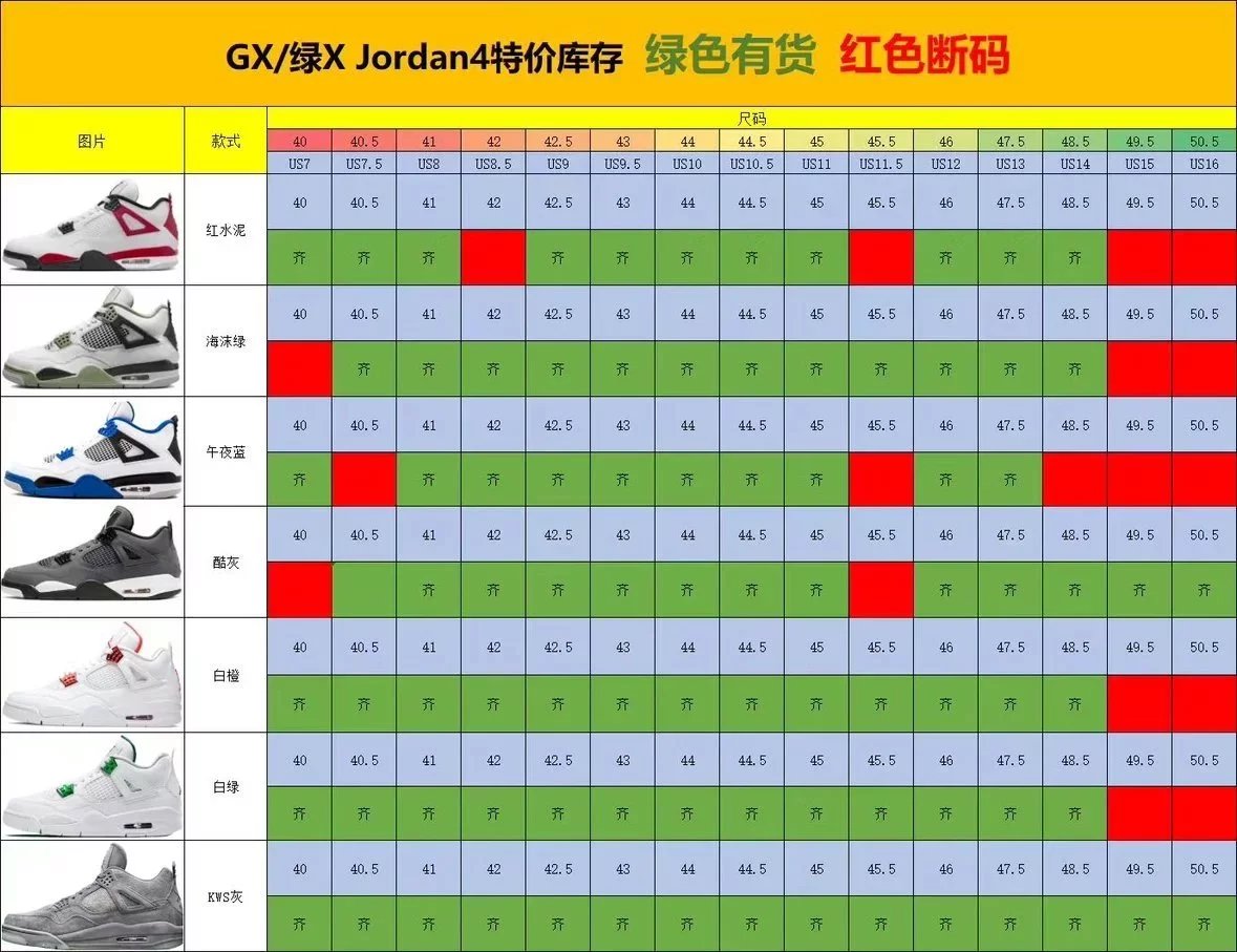 GX AJ4 welfare special sale! BEST batch!! No return or exchange by default! Please do not place an order if you mind!