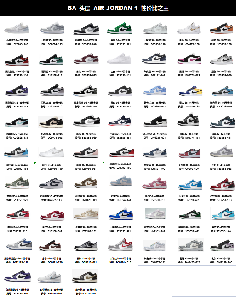 BA top layer AIR JORDAN 1, the best value for money