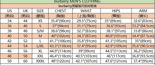 Burberry Monogram Logo T-Shirt Black and White - 2