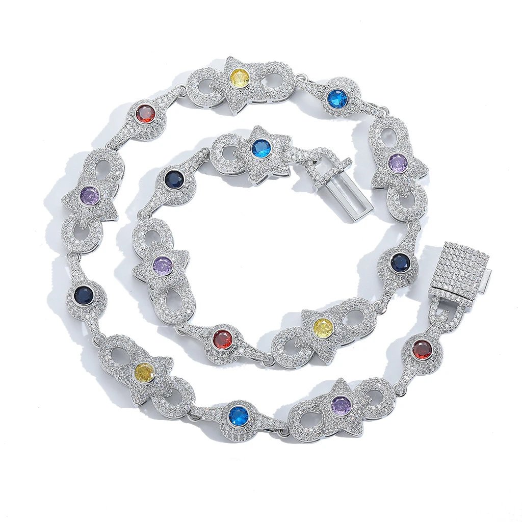 Product view 3