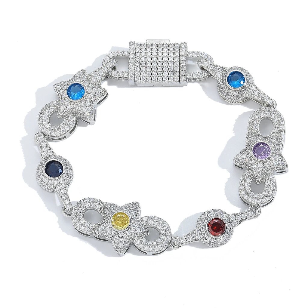 Product view 3