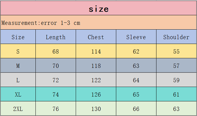 Burberry Hoodie: seller detail photo 2