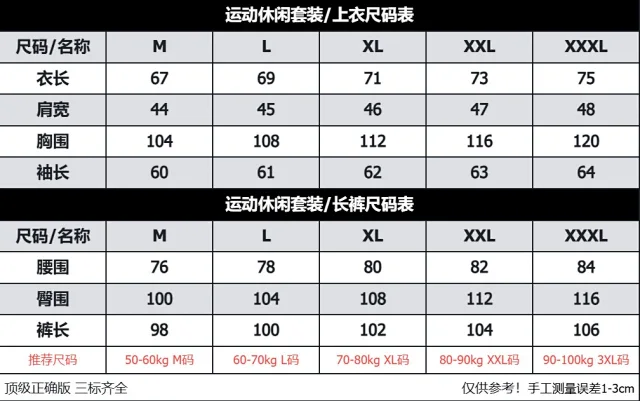 Louis Vuitton Tracksuits Zip-Up Jacket and Joggers Set product detail image 1