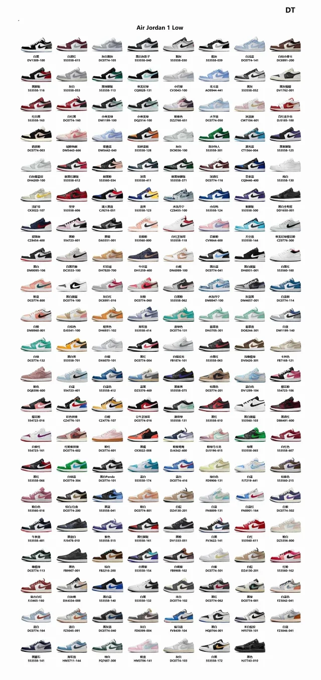 Nike Sneakers Air Jordan 1 Low product detail image 1