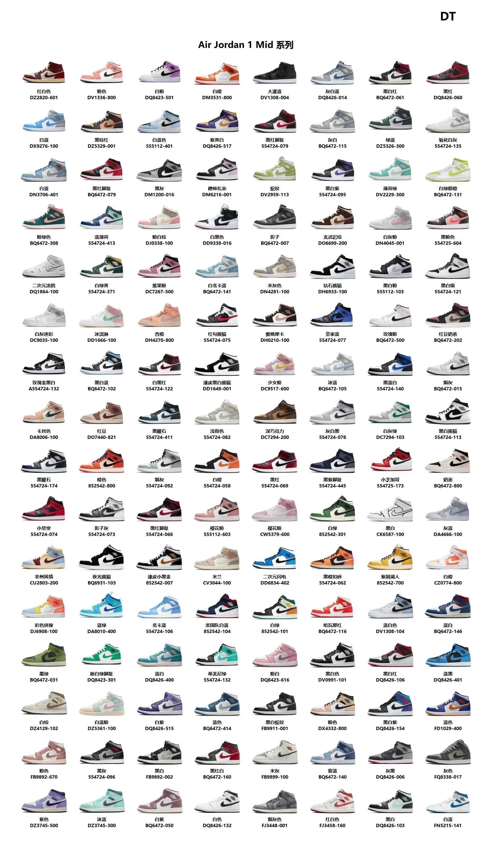 Nike Sneakers Air Jordan 1 Mid image 2