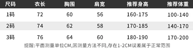 Balenciag巴黎世家 FW24 Logo印花圆领套筒头短袖T恤