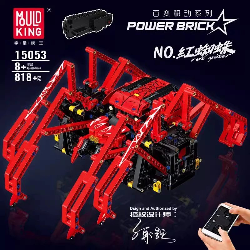 15053