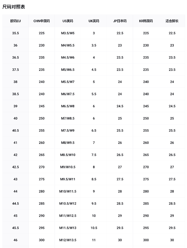 Nike Sneakers Column-cushioned image 2