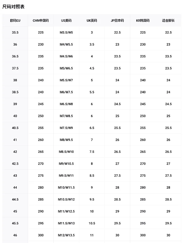 Nike Sneakers Column-cushioned product detail image 2