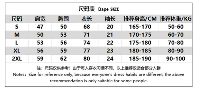 BAPE T-Shirts Side Ape Head Camouflage Print product detail image 1