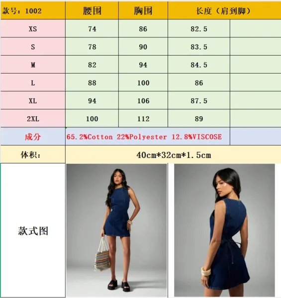 Design Denim Mini Dress in Classic Indigo Blue Dress - 2