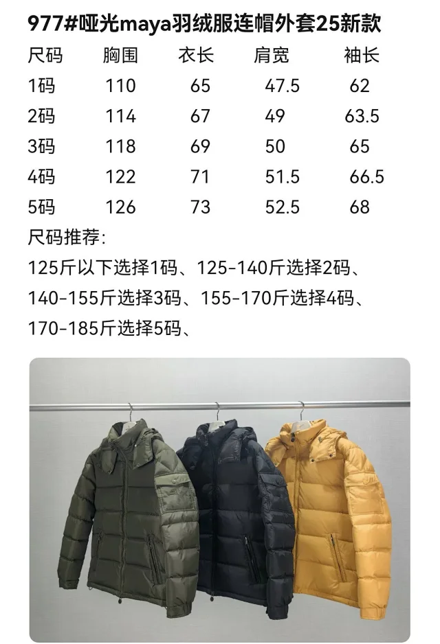 Mengjia SS25 Matte Maya Hooded Puffer Detail