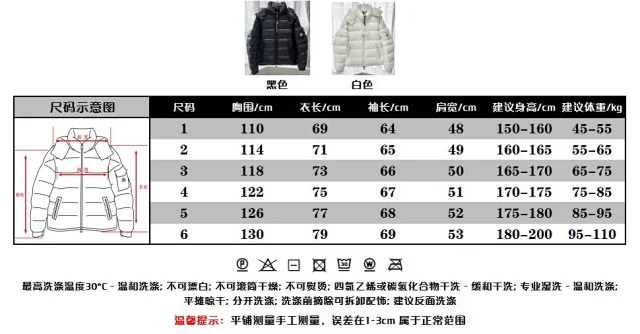 Moncler Maya Glossy Down Jacket Unisex Detail