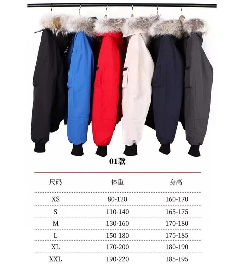 Canada Goose Expedition Parka Black with Raccoon Fur Trim Down Jacket - 3