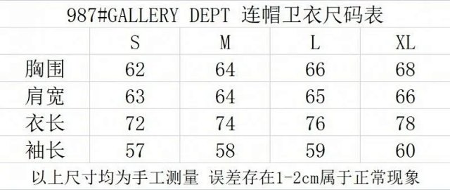 Gallery Dept Hoodie: seller detail photo 1