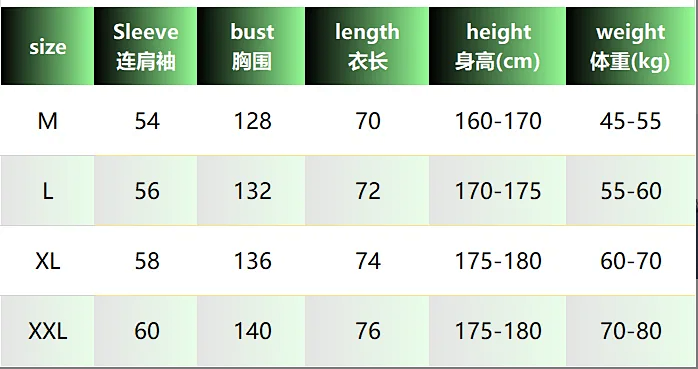 Nike Windbreaker Jacket Army Green Outerwear product detail 2 in Litbuy spreadsheet finds