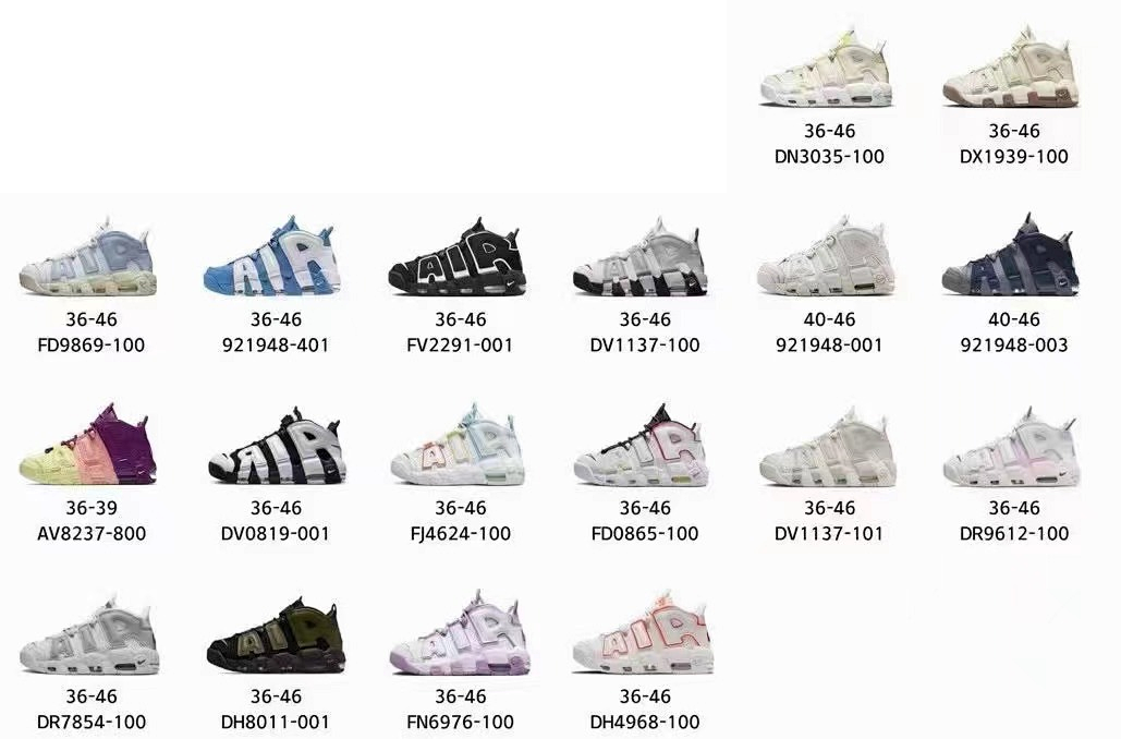 Nike Air More Uptempo 'White' Sneakers Basketball Shoes product detail 2 in Litbuy spreadsheet finds