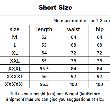 Loewe Orange Drawstring Shorts product detail 2 in Litbuy spreadsheet finds